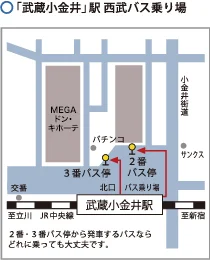 バス乗り場