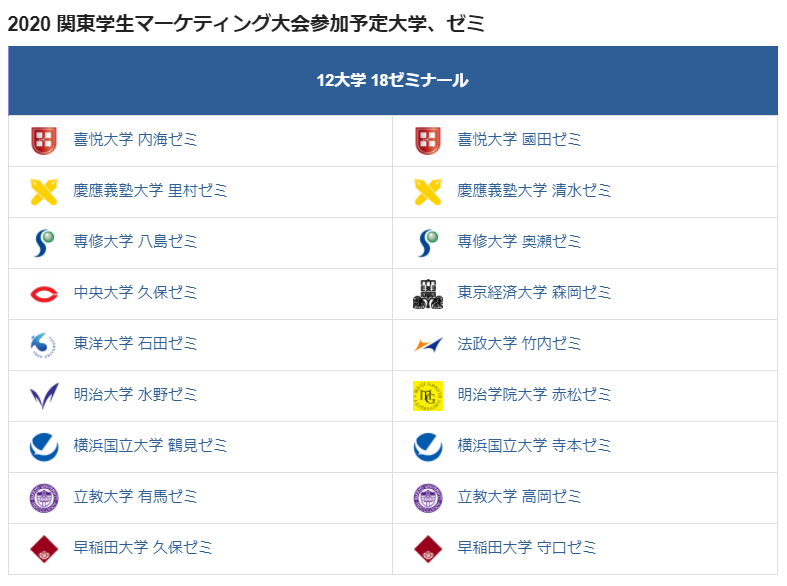 kantou-gakusei-marketing-1